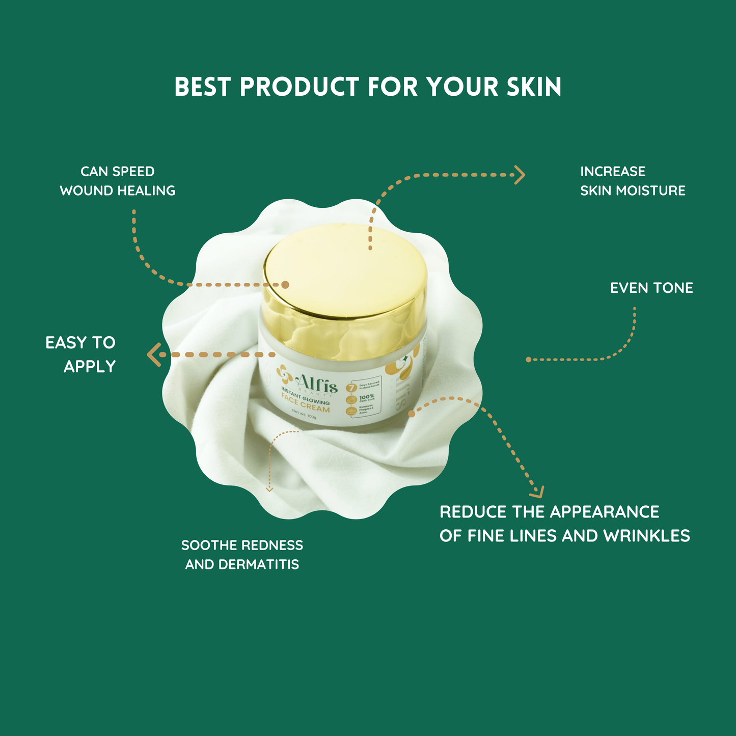 Alfis Beauty Instant Glowing Cream 35g Jar and Box